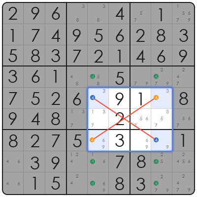 arkadium sudoku